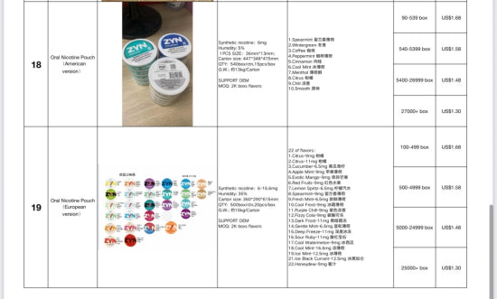 ŽVEJKÁK - Dodavatel